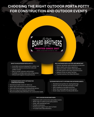 Choosing the Right Outdoor Porta Potty for Construction and Outdoor Events