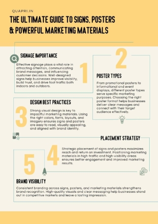 The Ultimate Guide to Signs, Posters & Powerful Marketing Materials Info pdf