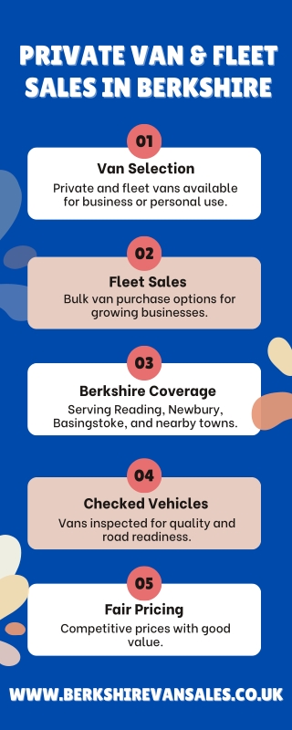 Buy private van fleet sales Reading, Newbury, Basingstoke, Maidenhead, Wokingham and Berkshire