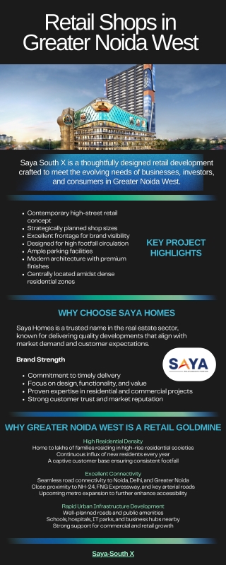 Commercial Retail Shops in Greater Noida West | Saya Homes