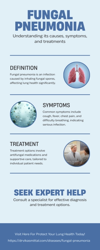 Lung & Chest Infection Specialist in Delhi - Fungal Pneumonia