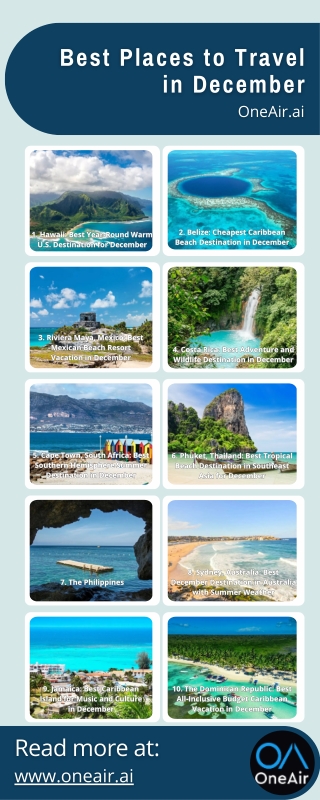 Best Places to Travel in December - www.oneair.ai