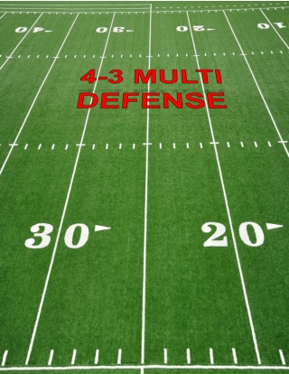 MULTI 4-3 FOOTBALL DEFENSIVE NUMBERING SYSTEM
