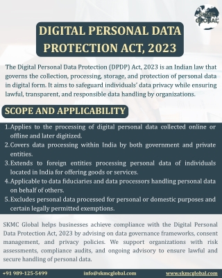 Digital Personal Data Protection Act, 2023