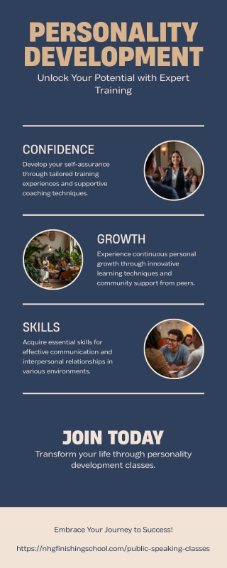 Best personality development training classes in Delhi, Noida, Gurgaon, India