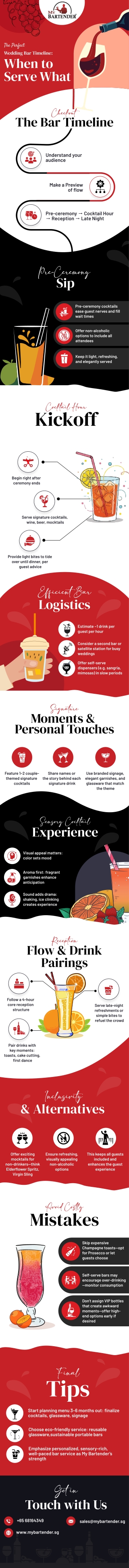 The Perfect Wedding Bar Timeline - When to Serve What