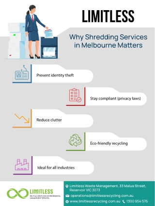 Shredding Services in Melbourne