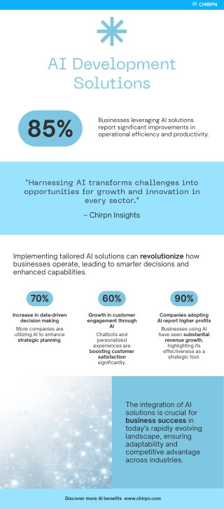 Advanced AI Development Solutions for Smarter Businesses – Chirpn