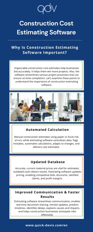 Construction Cost Estimating Software | Quick Devis