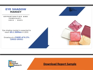 The Asia-Pacific region is expected to experience the fastest eye shadow market