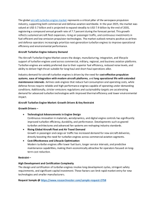 Aircraft Turbofan Engine Market Size, Demand and Outlook 2026-2035