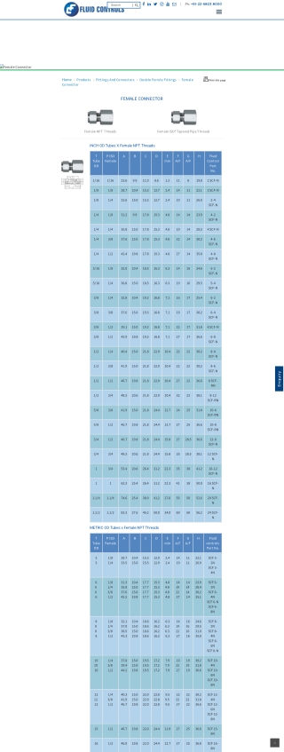 Female Connector – Double Ferrule Tube Fitting
