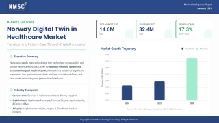 LivBalance Twin: Preventive Care Powered by Digital Insight
