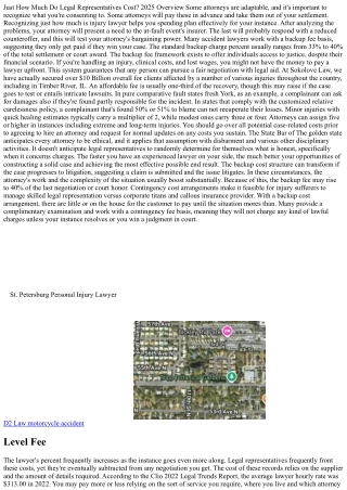 Just How Much Do Lawyers Cost? 2025 Guide