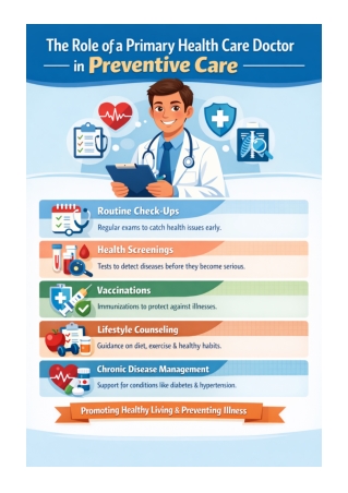 The_Role_of_a_Primary_Health_Care_Doctor_in_Preventive_Care
