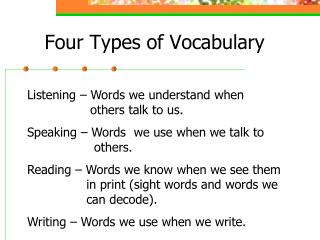 Four Types of Vocabulary
