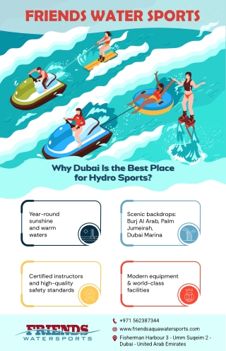 Why Dubai is the Best Place for Hydro Water Sports