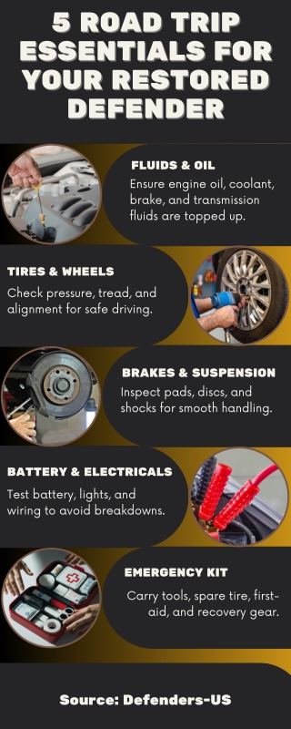 5 Road Trip Essentials for Your Restored Defender