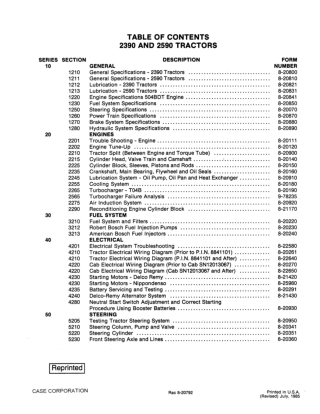 CASE 2390 and 2590 Tractor Service Repair Manual Instant Download