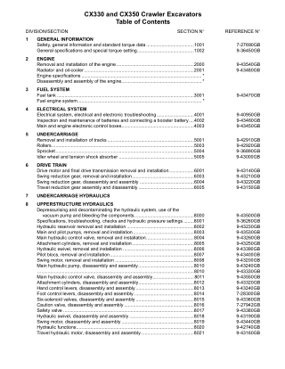 CASE CX330 CX350 CRAWLER EXCAVATOR Service Repair Manual Instant Download