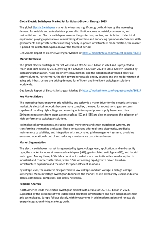 Global Electric Switchgear Market Set for Robust Growth Through 2033