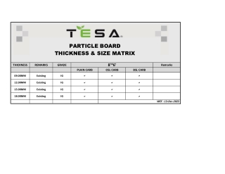 Moisture Resistant Particle Board | Action Tesa