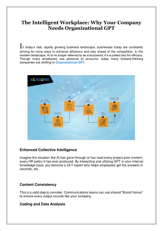 The Intelligent Workplace, Why Your Company Needs Organizational GPT
