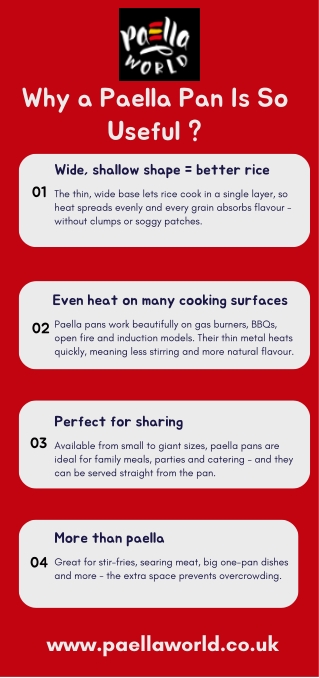 Why a Paella Pan Is So Useful