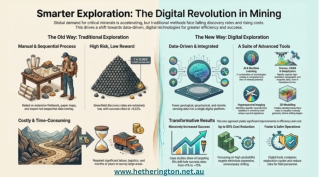 Smarter Exploration: The Digital Revolution in Mining