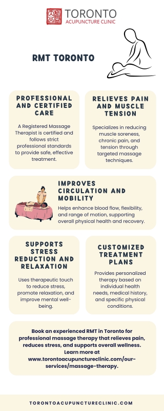 RMT Toronto - torontoacupunctureclinic.com