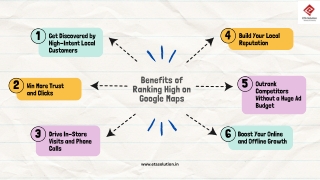 Top Benefits of Ranking High on Google Maps