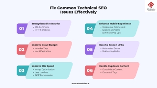 Fix Common Technical SEO Issues for Better Rankings