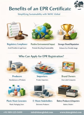 EPR Registration
