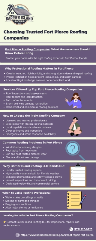 Choosing Trusted Fort Pierce Roofing Companies