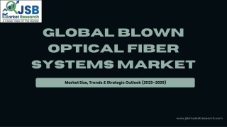 Global Blown Optical Fiber Systems Market