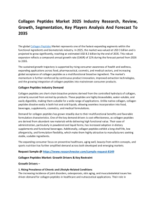 Collagen Peptides Market Size & Growth Trends, 2035
