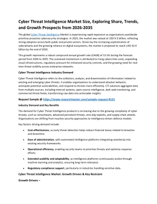 Cyber Threat Intelligence Market: Growth Trends and Future Demand by 2035
