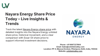 Nayara Energy Share Price Today – Live Insights & Trends