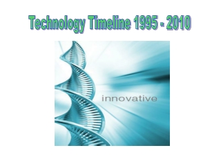 Technology Timeline 1995 - 2010