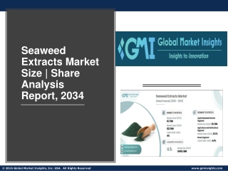 Seaweed Extracts Market Size | Share Analysis Report, 2034