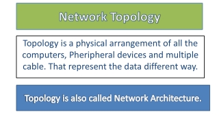 Network Topology Notes