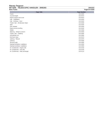 Massey Ferguson MF 9205 TELESCOPIC HANDLER Parts Catalogue Manual Instant Download