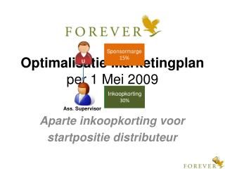 Optimalisatie Marketingplan per 1 Mei 2009