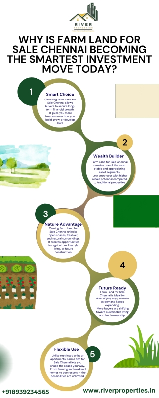 Why Are Investors Eyeing Farm Land for Sale Chennai Like Never Before?