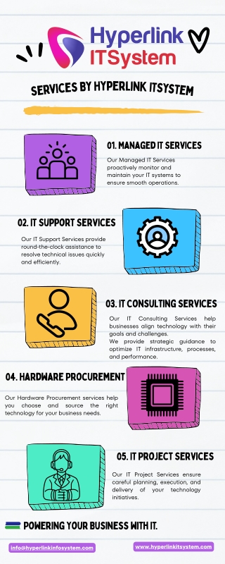 Managed IT Services & 24/7 IT Support