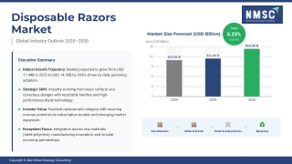Disposable Razors Market Trends and Analysis