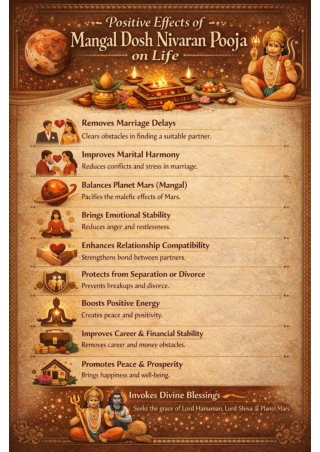 Positive Effects of Mangal Dosh Nivaran Pooja on Life