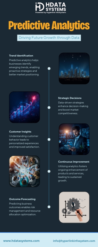 Infographic - Predictive Analytics – Driving Future Growth Through Data