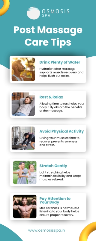 Post Massage Care Tips After Full Body Massage in Trichy