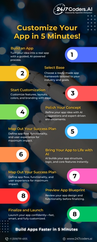 Customize your app in 5 minutes